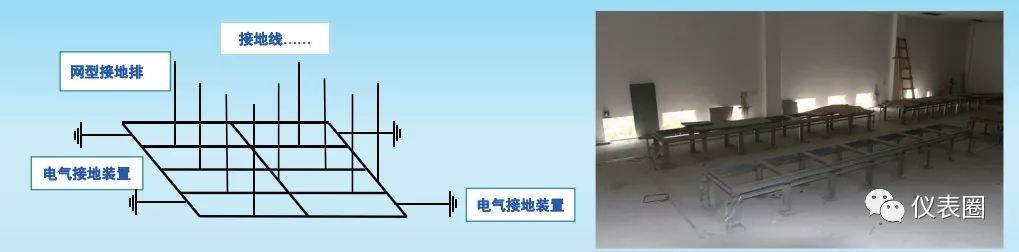 干货 | 提前领悟SH/T3164-2021 《石油化工仪表系统防雷工程设计规范》