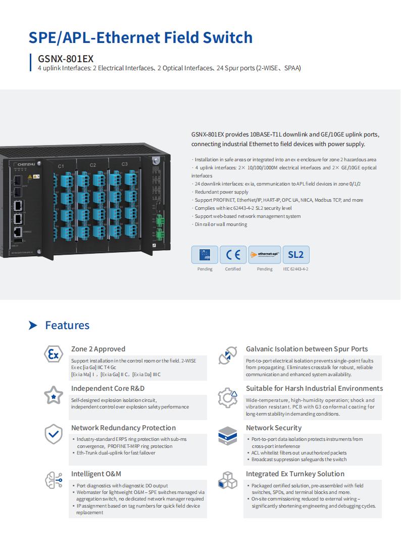  Ethernet-APL/SPE Field Switch