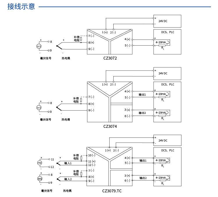 一进一出 热电偶输入隔离器