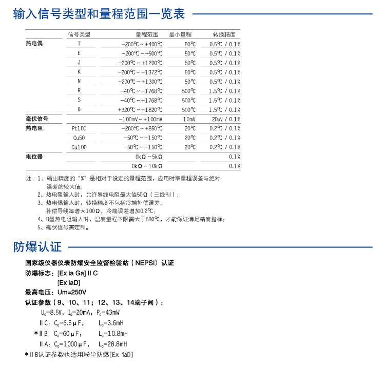 二进二出 热电阻、热电偶输入隔离式安全栅