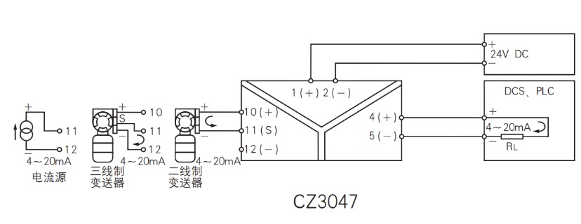 如何区分有源信号和无源信号?以CZ3047-EX为例
