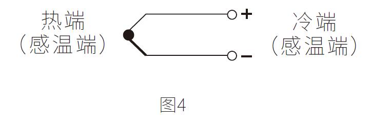 温度变送器的温度测量应用知识
