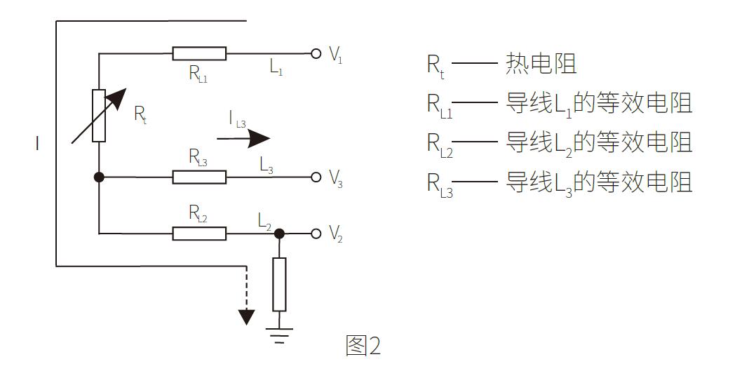 温度变送器的温度测量应用知识