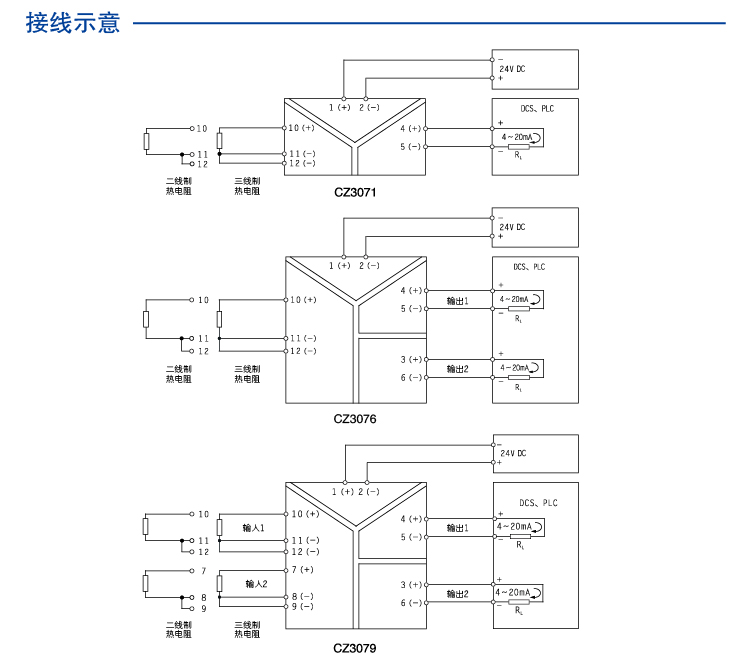 现场温度测量，变频器一启动，温度开始跳变，怎么办？