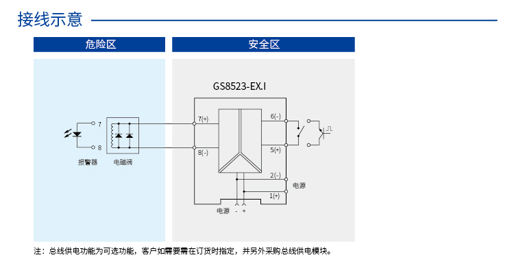 一进一出 开关量输出隔离式安全栅