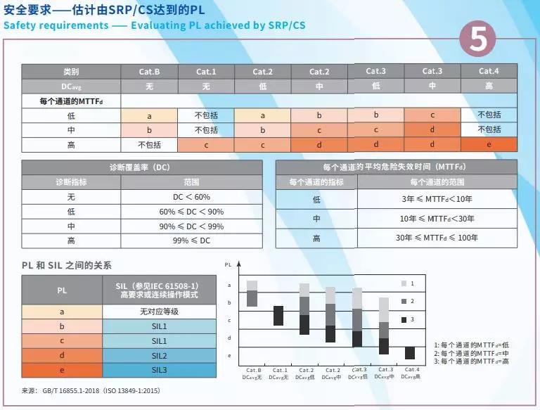 福利 | 辰竹有“礼”了，这份海报你值得拥有~