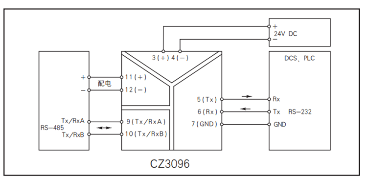 RS-485 Half Duplex to RS-232  Signal convertert,Isolator(1 channel)