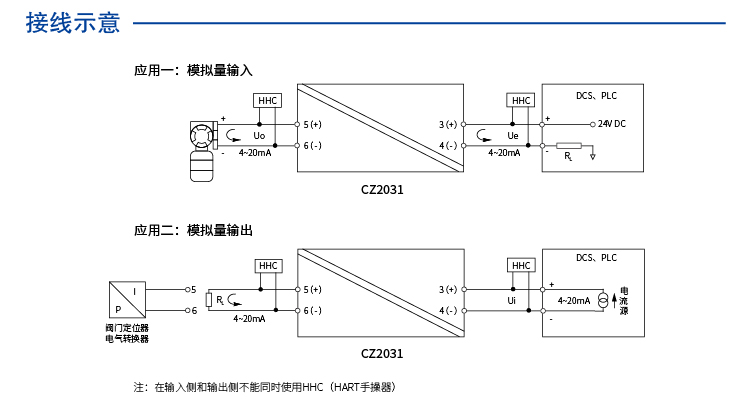 一进一出 模拟量输入、输出隔离器（回路供电）