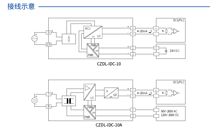 直流电流输入电量变送器