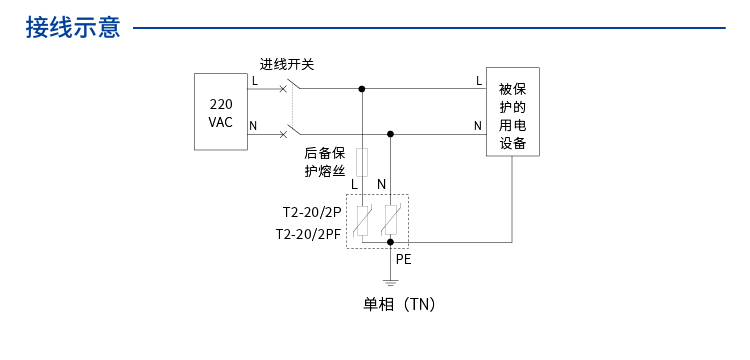 交流电源SPD (220/380VAC 单相TN In=10kA) 7044946