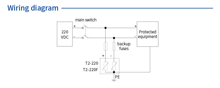 DC power SPD (220VDC; alarm output ) 7011000