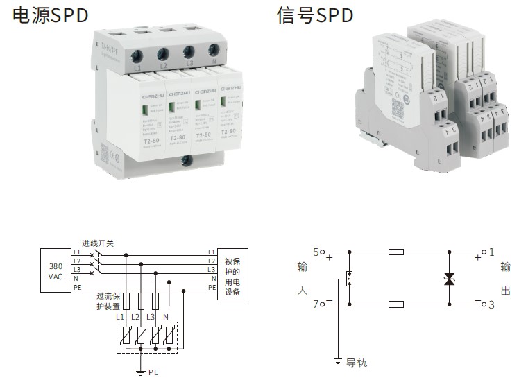 防雷知識連載三spd的原理和選型