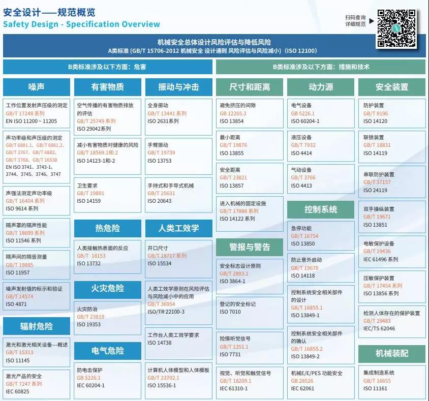 福利 | 辰竹有“礼”了，这份海报你值得拥有~