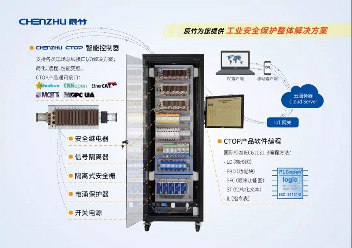100平米超大展区 | 辰竹邀您共赴2019上海工博会