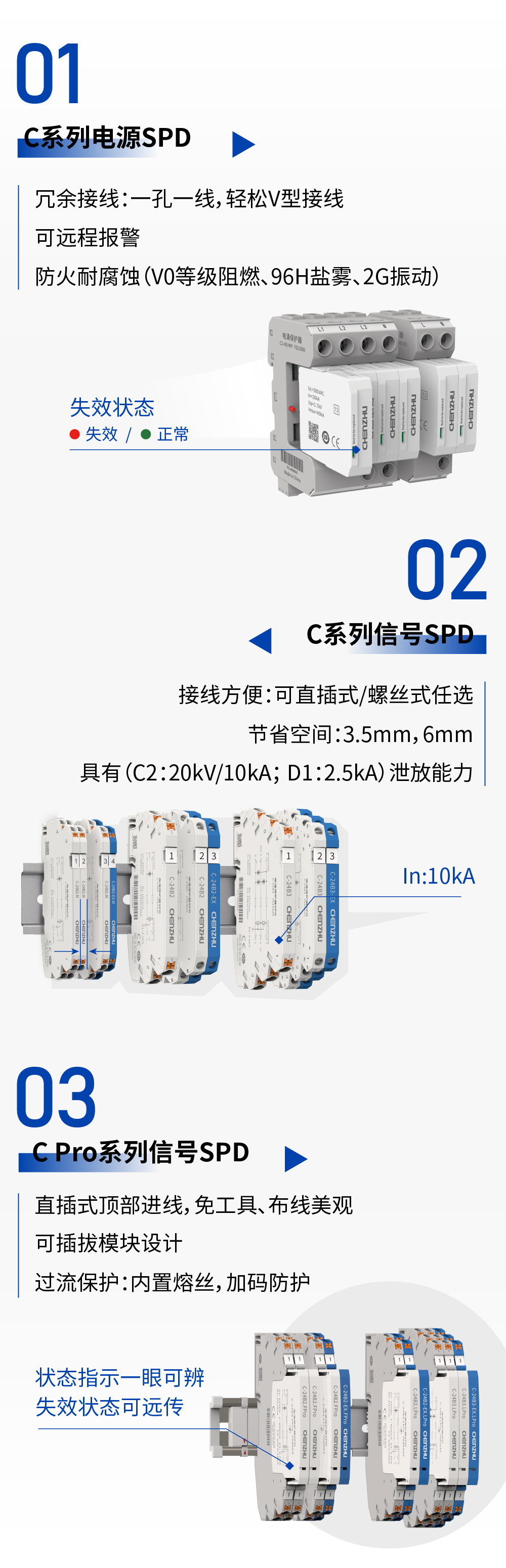 Welcome to the Chenzhu SPD Channel