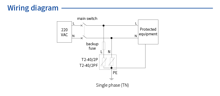 AC Power SPD (220/380VAC; Single phase TN; In=20kA; alarm output ) 7062709