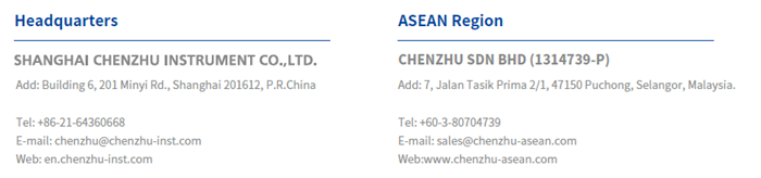 2 minutes CHENZHU video Verified by SGS in March 2020