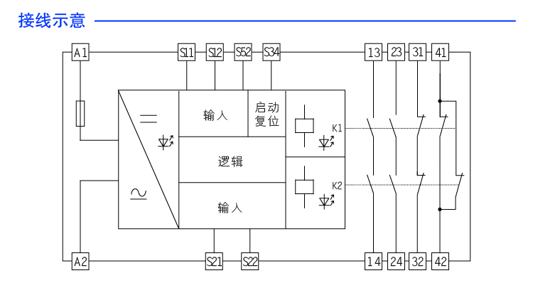 DO信号(SIS系统)输入 (DO信号(SIS系统) 24V DC 2NO+2NC 5A)