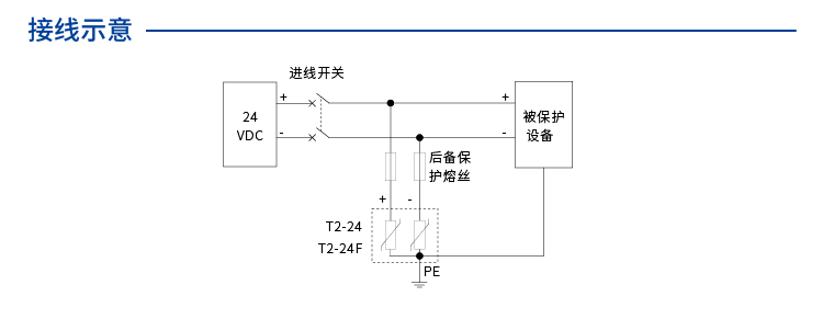 直流电源SPD (24VDC) 7073945