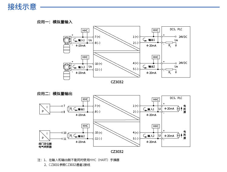 一进一出 模拟量输入、输出隔离器（回路供电）