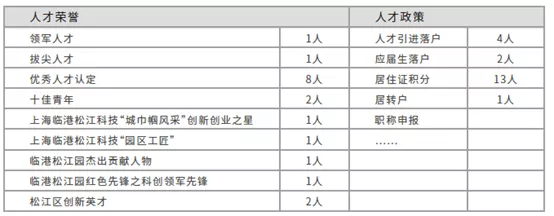 辰竹18岁啦 | 专注工控安全,砥砺前行~