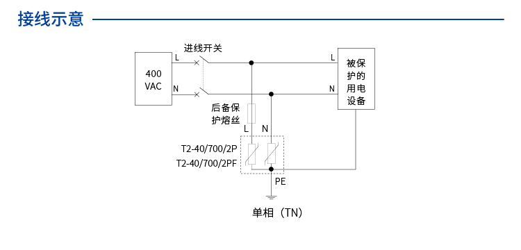 交流电源SPD (400/690VAC 单相TN In=20kA 遥信) 7087013