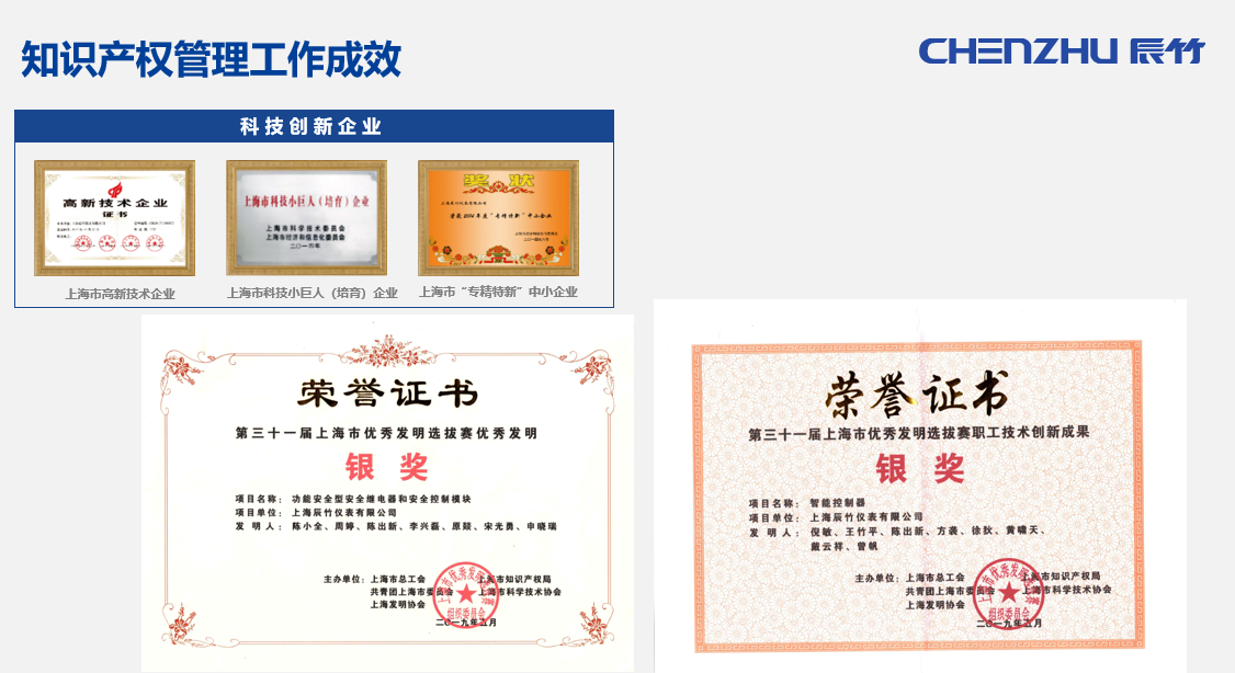 辰竹仪表开展“4.26世界知识产权日”主题活动