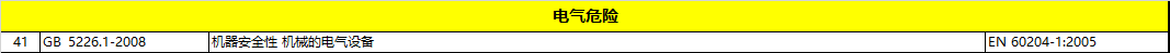 标准,对机械安全的严谨要求