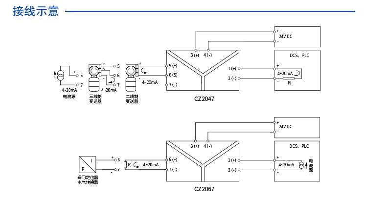 一进一出 模拟量输入隔离器
