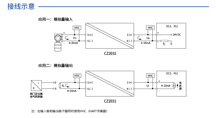 一进一出 模拟量输入、输出隔离器（回路供电）