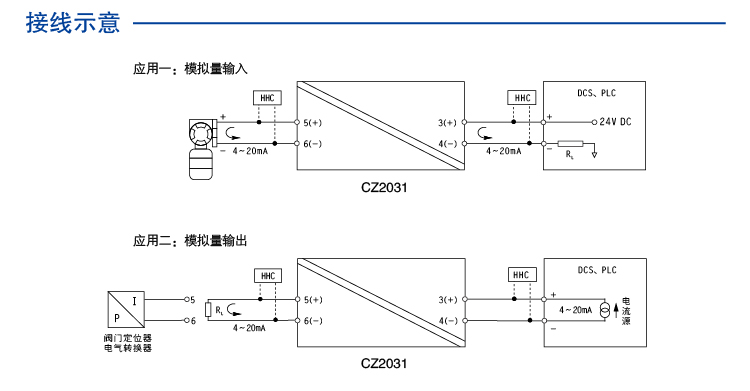 CZ2031和CZ2047的区别？