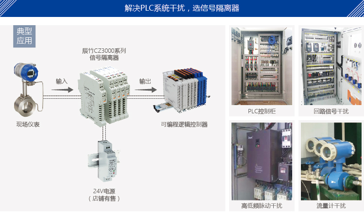 二进二出 模拟量输入、输出隔离器（回路供电）