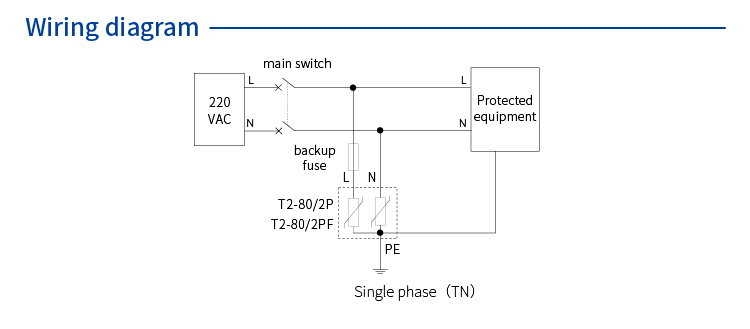 AC Power SPD (220/380VAC; Single phase TN; In=40kA ) 7030066