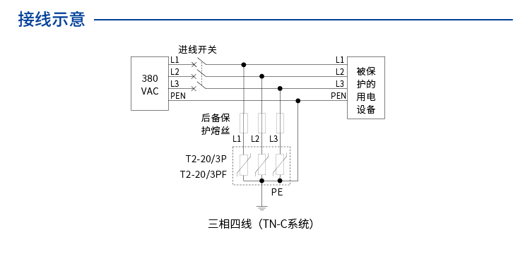 交流电源SPD (220/380VAC 三相IT 三相TN-C In=10kA 遥信) 7095809