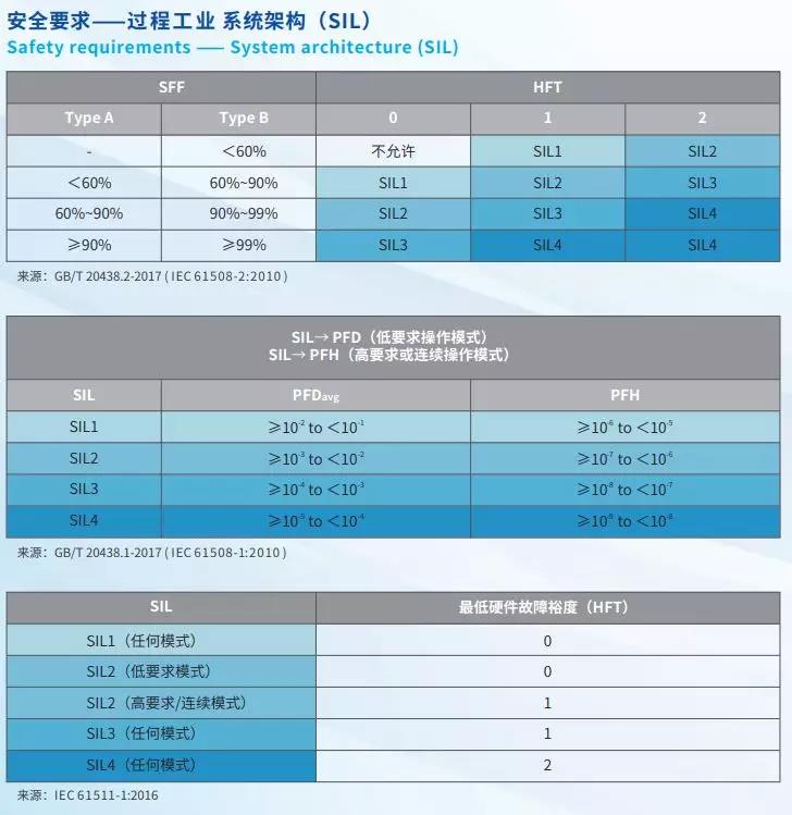 福利 | 辰竹有“礼”了，这份海报你值得拥有~