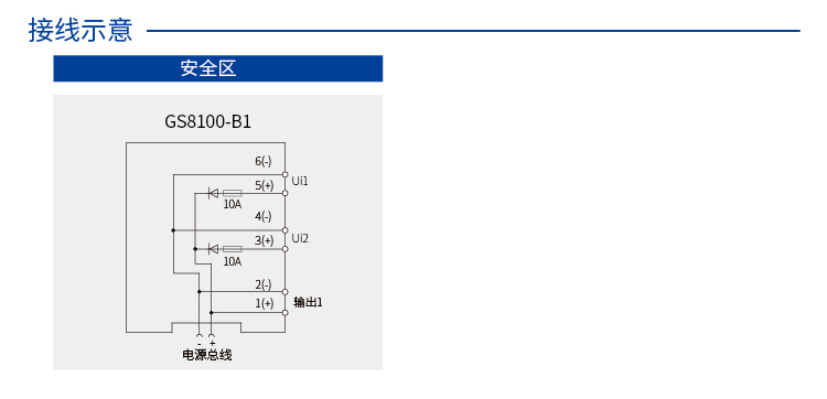 冗余供电模块