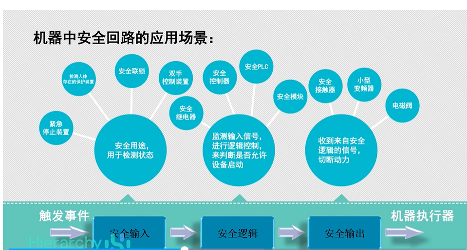 上海辰竹联合TÜV南德首届CMRE课程顺利结业
