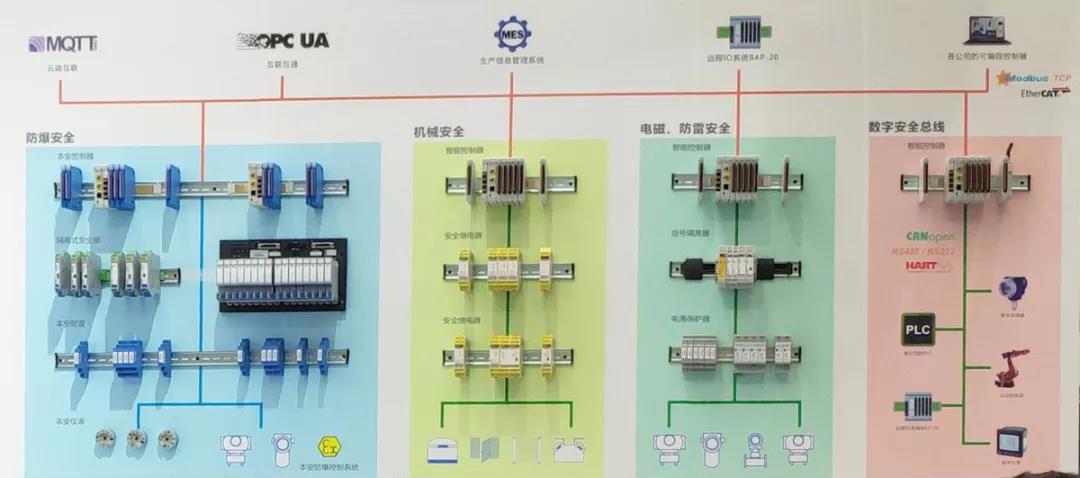 100平米超大展区 | 辰竹邀您共赴2019上海工博会