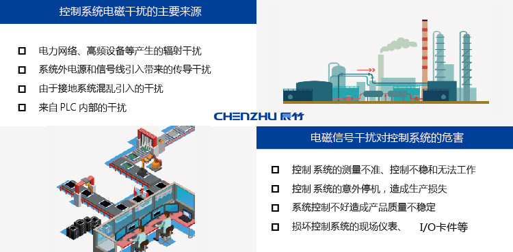 水电火电行业中信号隔离器和电涌保护SPD产品的应用-上海辰竹仪表有限公司